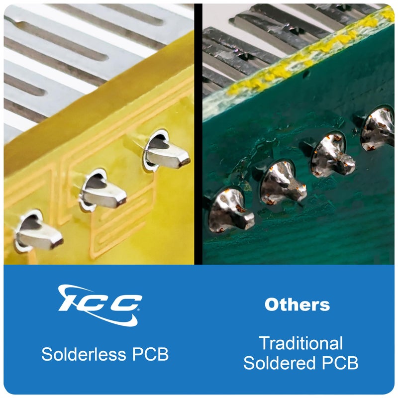 ICC CAT6 Patch Panel, UL Listed & PoE++ Rated Gigabit Applications, Wall Mount 12 Port Network Patch Panel with Rear 110 IDC Terminal Blocks and 89D Wall Mount Bracket, Black - Image 3